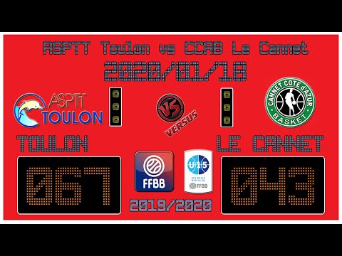 2020-01-18 - U15M - Asptt vs Le Cannet