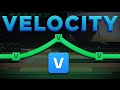 How To SYNC Your Clips PERFECTLY Ultimate Velocity Tutorial