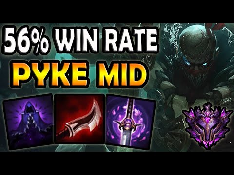 Pyke MID vs Qiyana [ OTP ] Korea Master Patch 10.19 ✔️