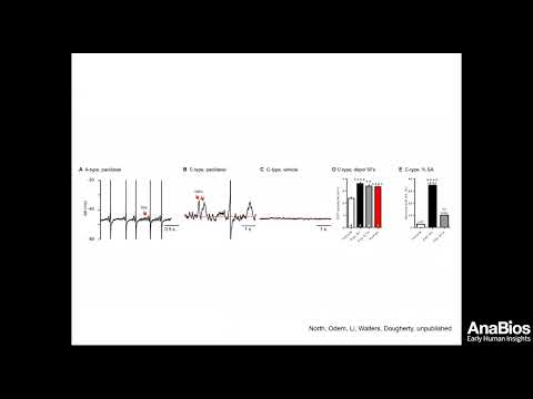Target Treatments for Chemotherapy-Induced Peripheral Neuropathy – AnaBios Webinar