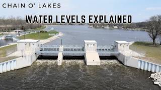 Chain o Lakes Waterway System | Water Levels Fully Explained | How Water Levels Are Handled