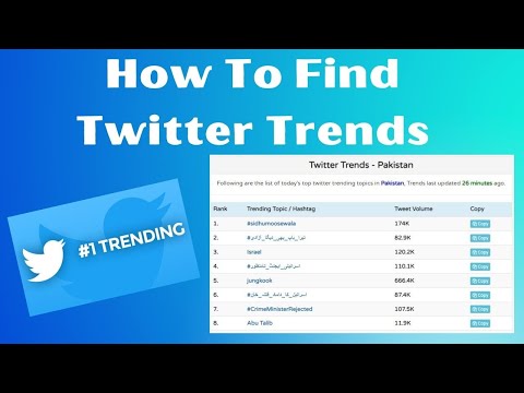 how to find twitter trends |How to See What's Trending on Twitter! Twitter Trend kaisy talash kry