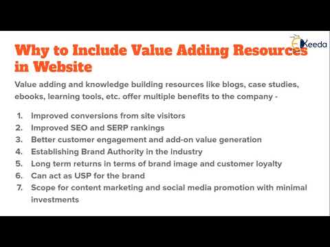 Unlocking The Secrets Of Content Marketing Everything You Need To Know