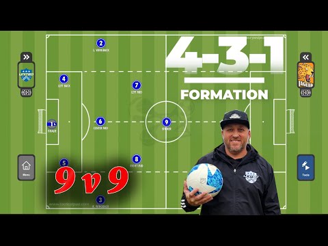 4-3-1 Basics | 4-3-1 Formation | 9v9