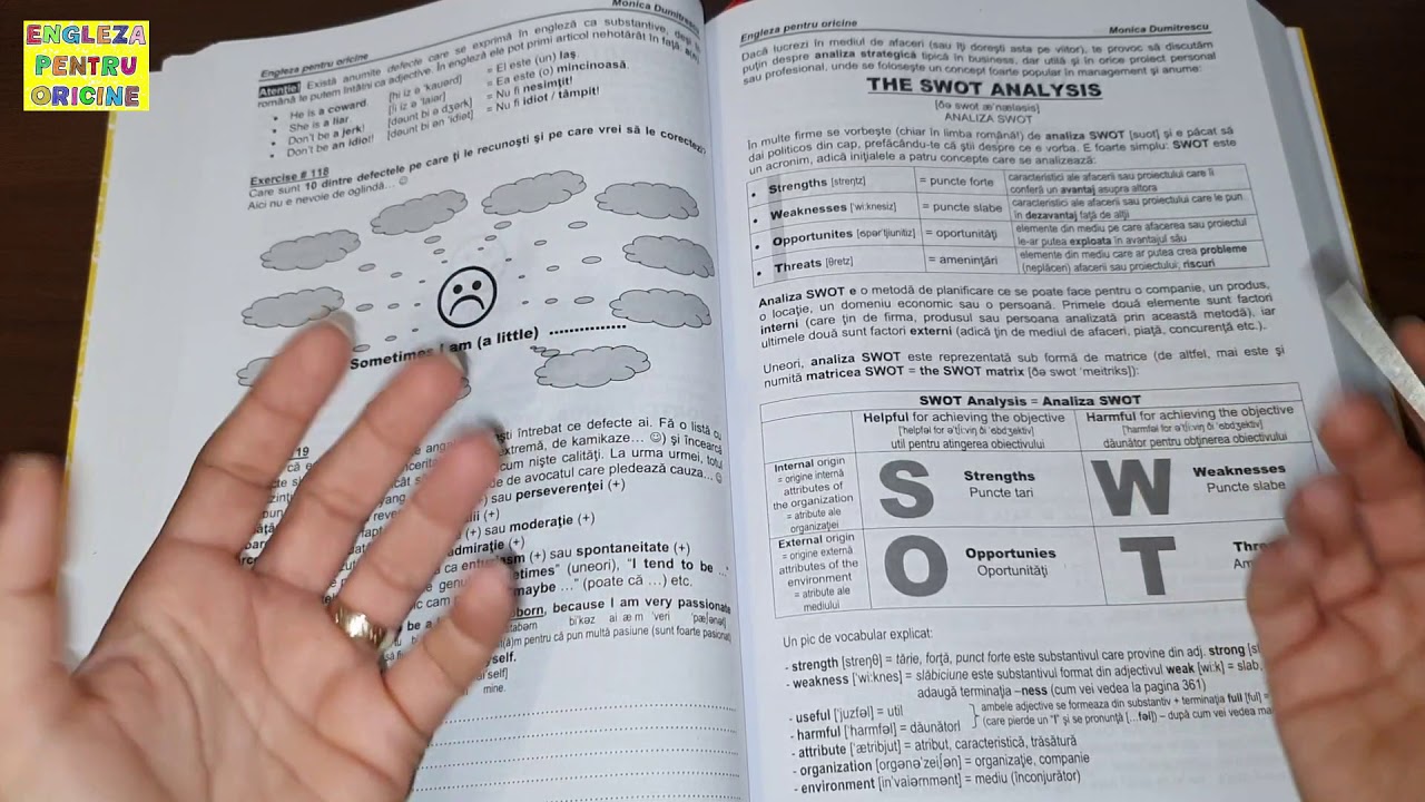 Lecţia # 112 – Analiza SWOT ⚖ – The SWOT Analysis