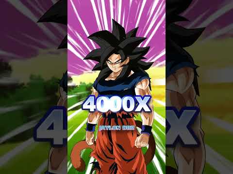 How STRONG Is Super Saiyan 5 AND 6!