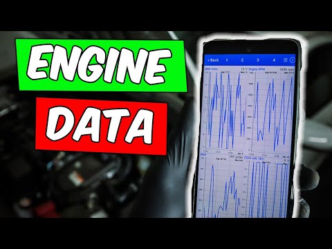 OBD2 Live data explained in 5 Minutes!