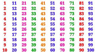 Kindergarten Learning Counting 12345678910 | Ginti l 1to 100 | one two I Counting Numbers
