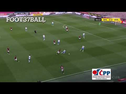 AC Sparta Praha vs FC Baník Ostrava |SESTŘIH|