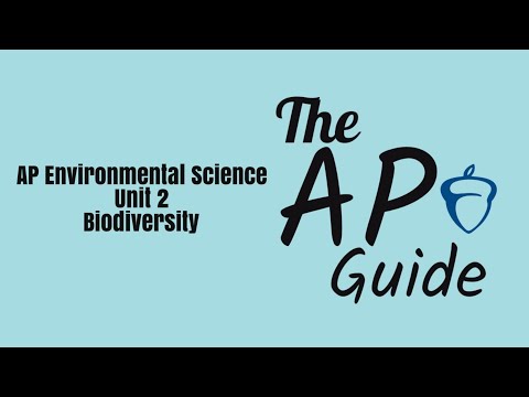 AP Environmental Science Unit 2: Biodiversity