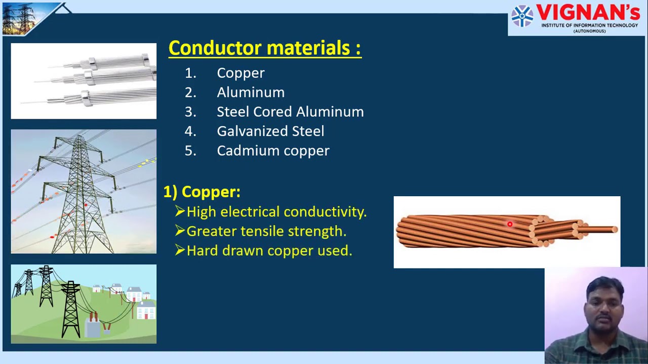 VR17 31 EEE PTE U1L1 Conductor Materials & types