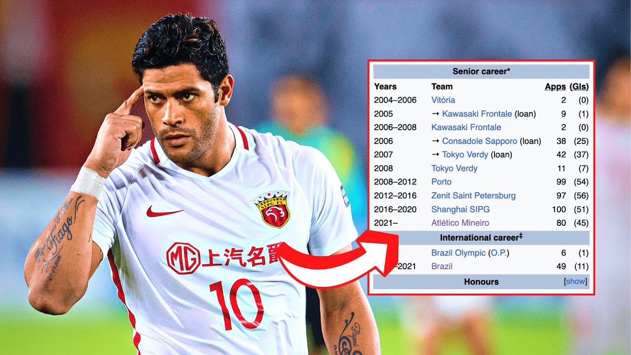 7 Footballers Who ALWAYS Followed The Money