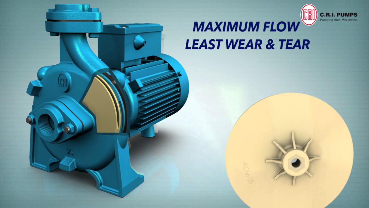 C.R.I. Centrifugal Monoblock Pumpset - Virat Series. Cost Effective with Best Performance.