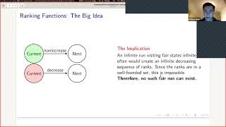 Atticus Kuhn - Verification of model-checking techniques in Lean (Lean Together 2026)