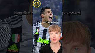 Ronaldo's Sprint Speed at 41 — Full Breakdown & Transcript