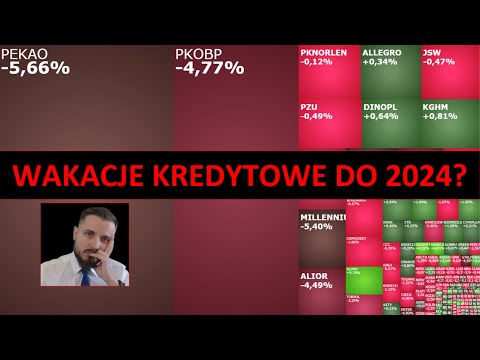 KRACH NA BANKACH! WAKACJE KREDYTOWE PRZEDŁUŻONE? Odc. 42