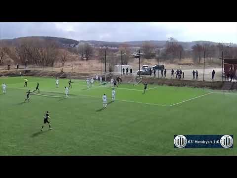 U19: České Budějovice - Baník 1:0 (setřih branek)