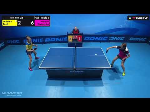 18:50 Yulianna Zanik  - Nataliia Svydnytska 06.09.2023 TT Euro.Cup Ukraine Star. TABLE 3