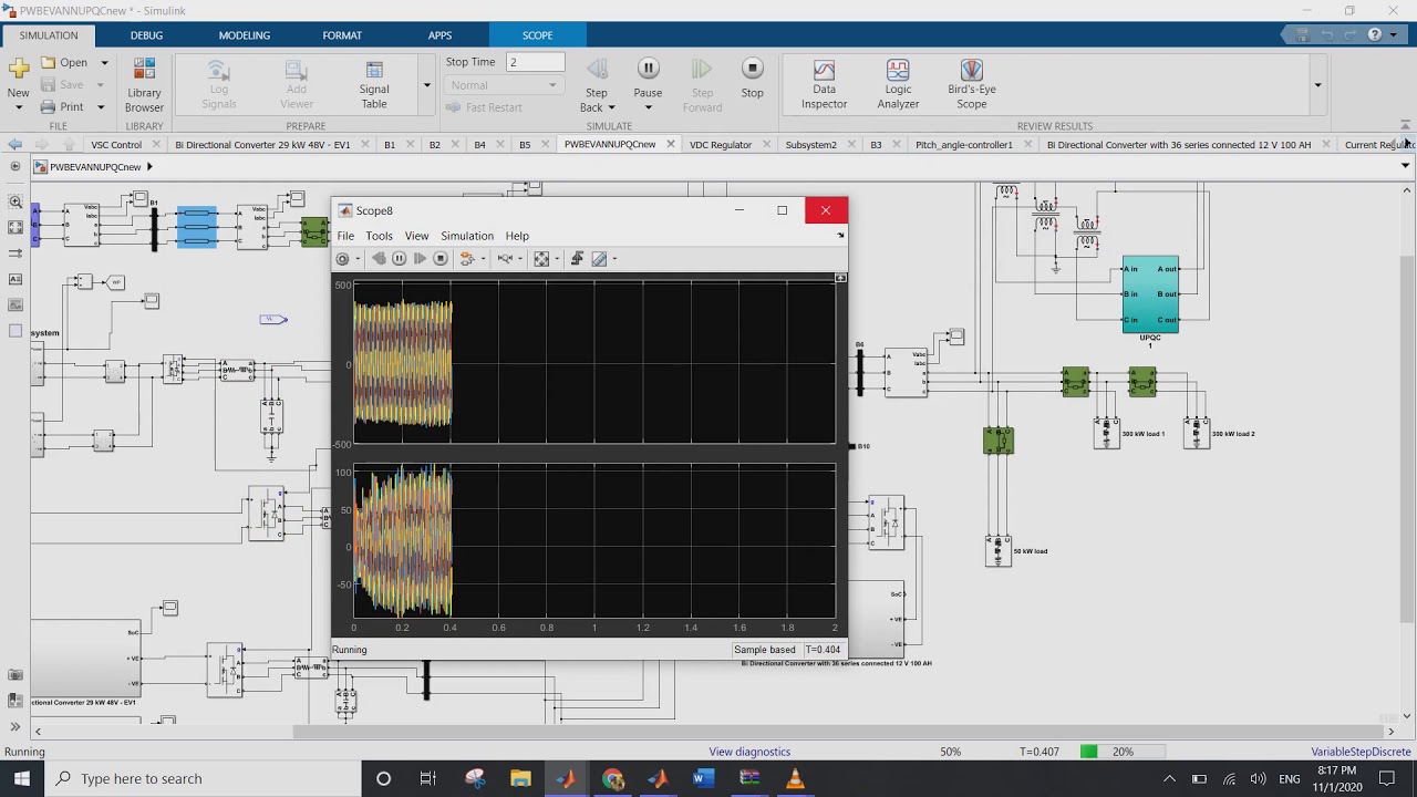 AI Based Power Management of Microgrid integration of hybrid PV/Wind and EV