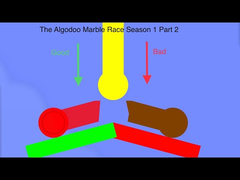 The Algodoo Marble Race Season 1 Part 2!!!