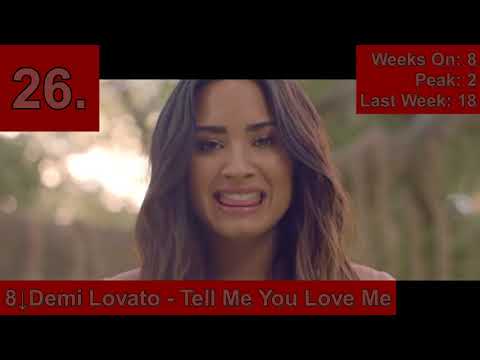 LT Top40 season 4 week 13(2018.03.11))