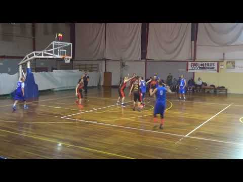 Heat 54 - 43 Voula Vikings | 10η Αγων. BIG League
