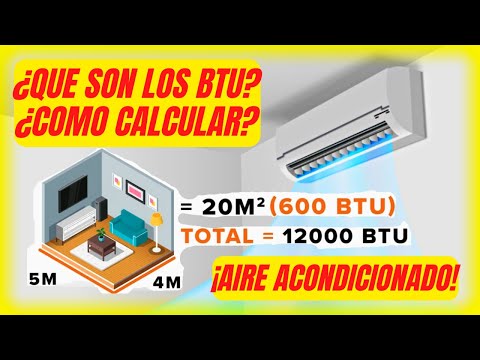 Air Conditioning: What is a BTU and How to Calculate the Correct Size?