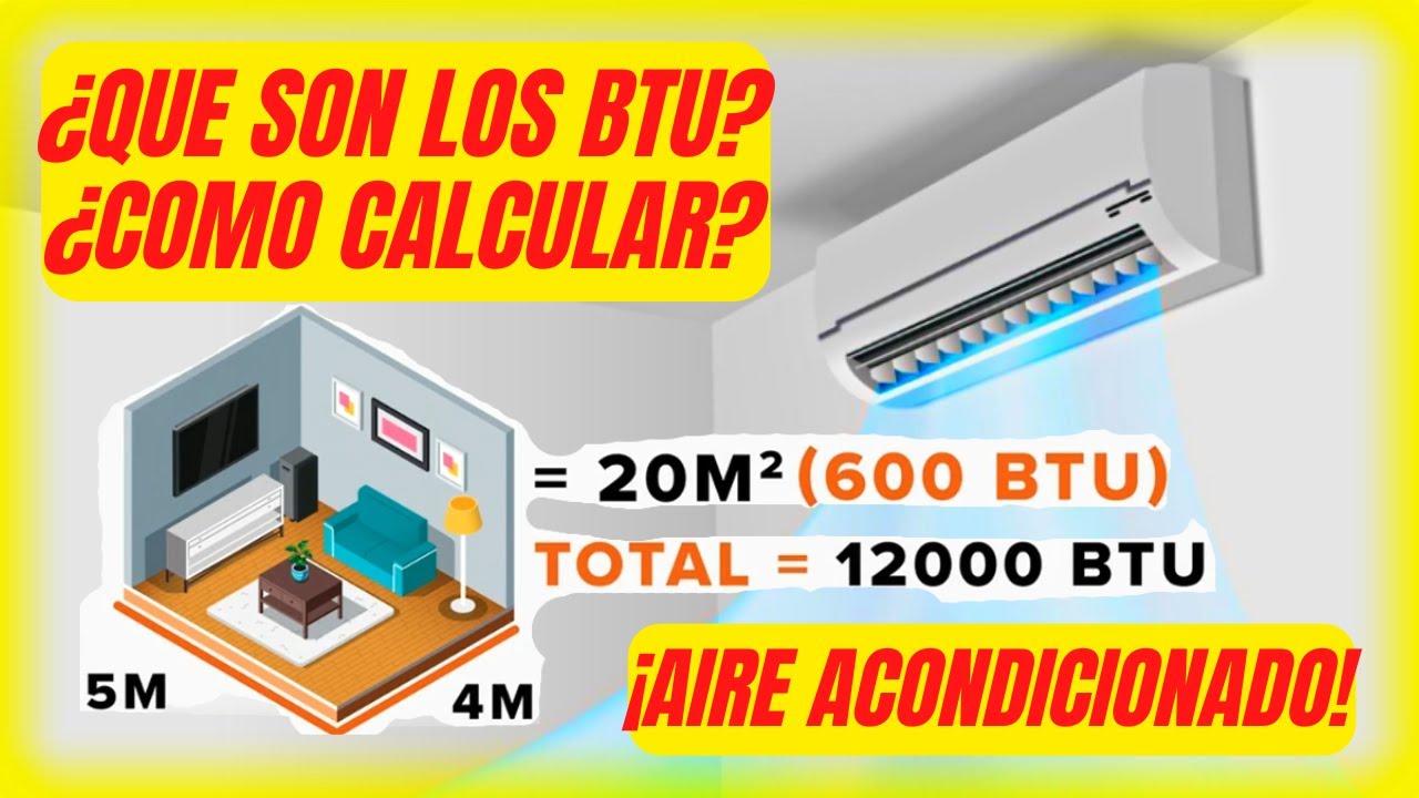 Air Conditioning: What is a BTU and How to Calculate the Correct Size?