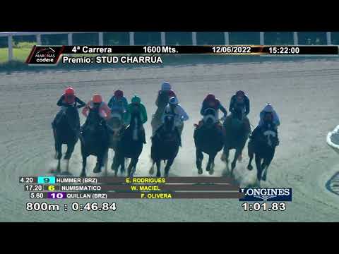 220612 c04 Stud Charrúa/ TONIBILLY (BRZ)