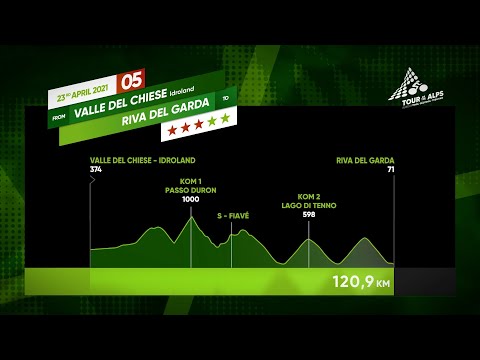 Tour of the Alps 2021: Stage 5