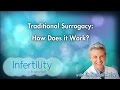 Traditional Surrogacy: How Does it Work?