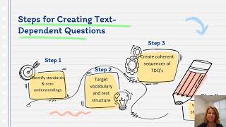 ELA: Text Dependent Questions Overview