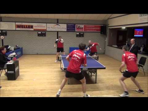 160305 Samenvatting SKF   VTV