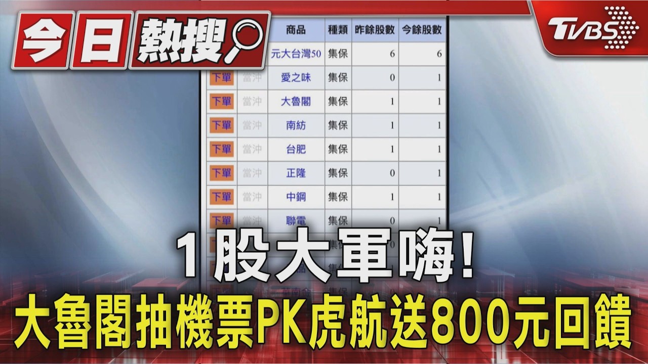 買1股!19元換大魯閣4200元禮包 虎航送回饋金