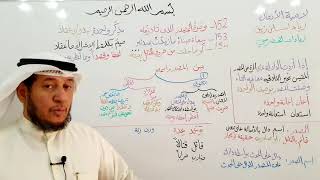 صورة لامية الأفعال ( 152-154)