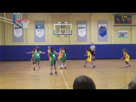 Yellow Jackets Basketball Play