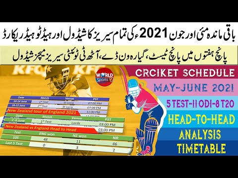 All upcoming cricket series schedule-Timetable in May-June 2021 | Cricket schedule 2021