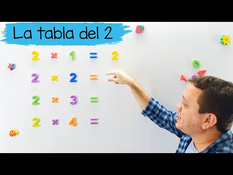 Aprende la tabla del 2 paso a paso