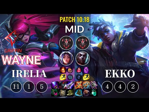 GRF Wayne Irelia vs Ekko Mid - KR Patch 10.18