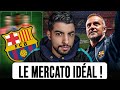 Le Mercato IDEAL pour le Barça 2024-2025 pour 0 € !