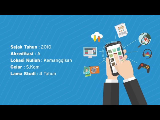 Mobile Application and Technology