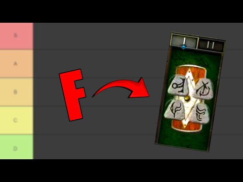 Ranking Every Shield Runeword In Diablo 2 [Tierlist]