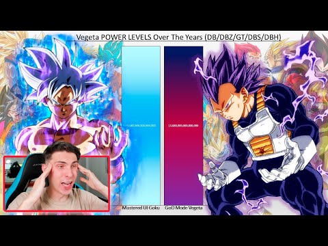 Descargar Dragon ball transformaciones goku vegeta mp3 gratis, ver video de mp4 2016 Descargar Dragon ball transformaciones goku vegeta mp3 gratis, ver video de mp4 2016