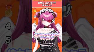 【DB格付け】彼女にしたいドラゴンボールキャラは誰?!1位は〇〇【#shorts #dragonball #ドラゴンボール #tierlist #vtuber 】