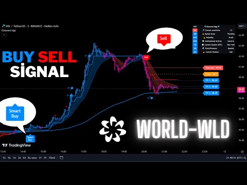 🔴Live World(WLD) Coin 5 Minute Live Signals-Trading Signals- Scalping Strategy-Diamond Algo-
