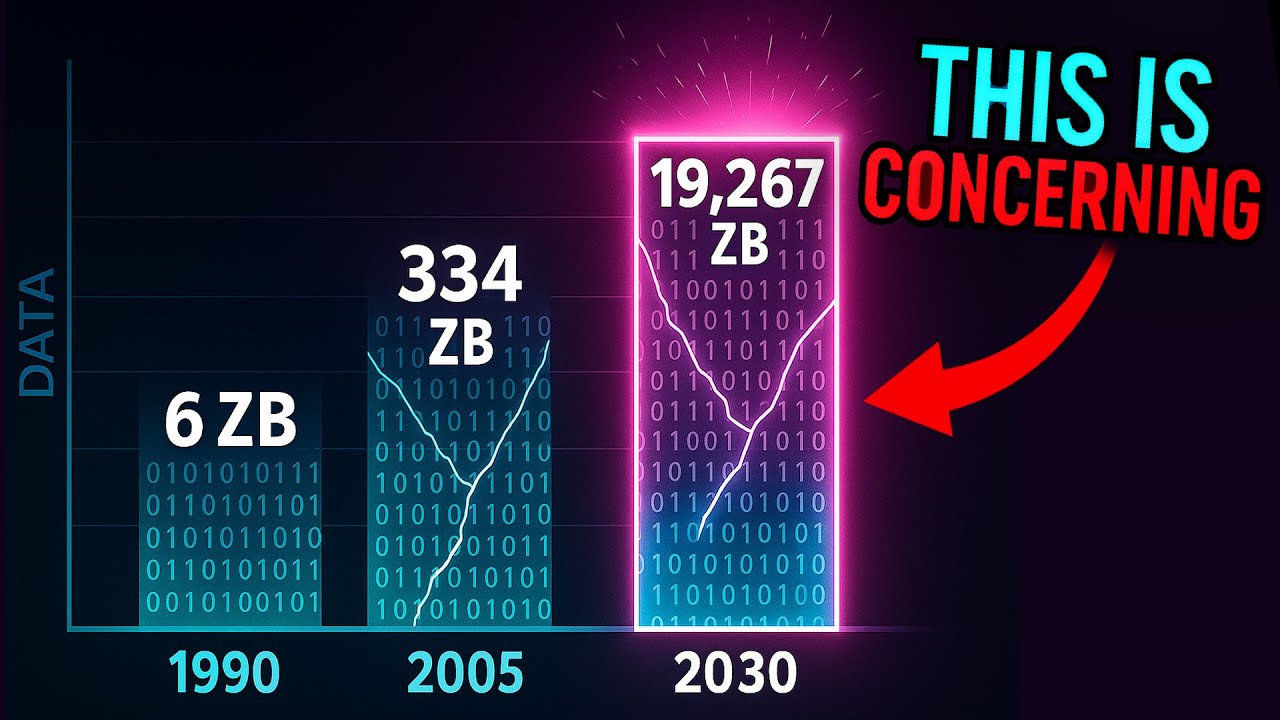 Humanity Has Already Hit Its Storage Limit Twice. Next Time Will Be Different.