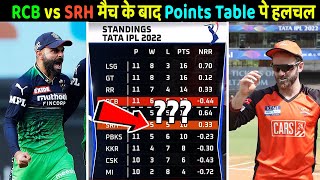 IPL 2022 Latest Points Table after Bangalore RCB vs SRH Hyderabad Match Today