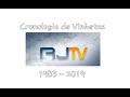 Cronologia De Vinhetas RJTV