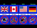 Exotic Pets That Are Illegal In These Countries