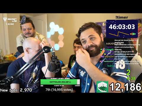 Mew2King is a loose animal during a Hungrybox Livestream